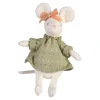 Best Peluche Souris Mia Idées De Cadeaux
