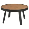 Best Sale Table De Salon D'Exterieur Alessia Meubles De Jardin & De Balcon
