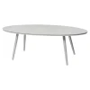 New Table De Salon D'Exterieur Felix Meubles De Jardin & De Balcon
